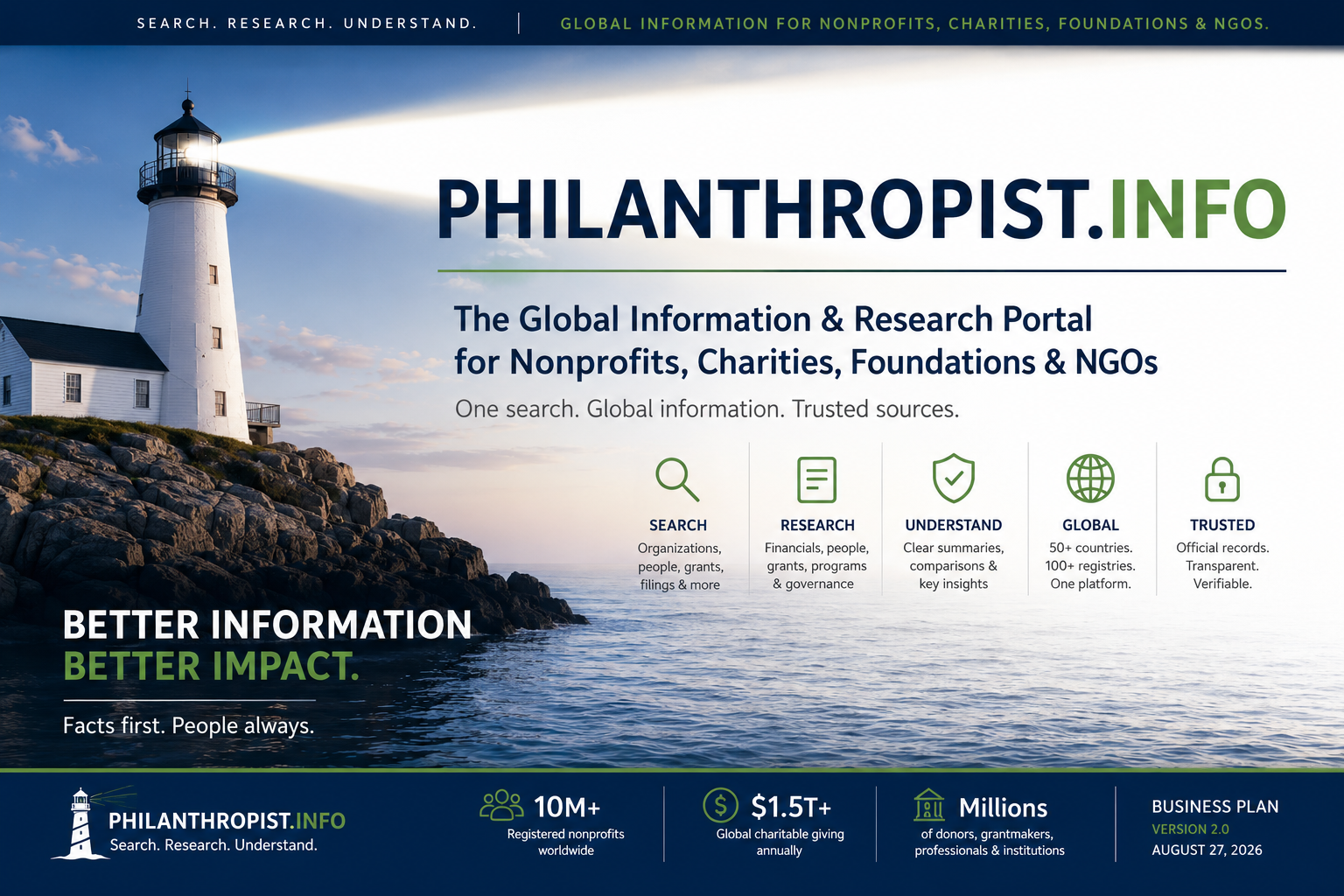 PHILANTHROPIST.INFO global information and research portal overview