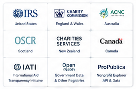 Selected data sources